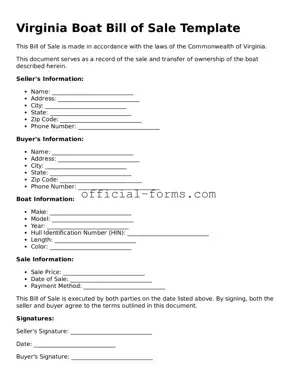 Official Virginia Boat Bill of Sale Document