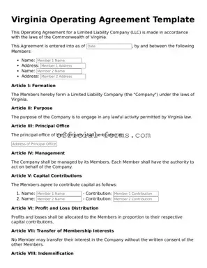 Official Virginia Operating Agreement Document
